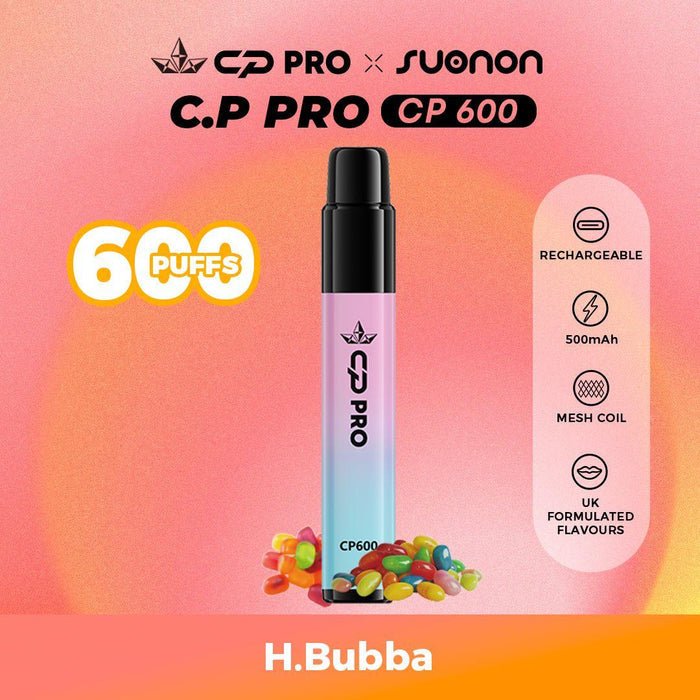 CP Pro 600 Prefilled Pod Kit (Box of 10) - Wholesale Price !